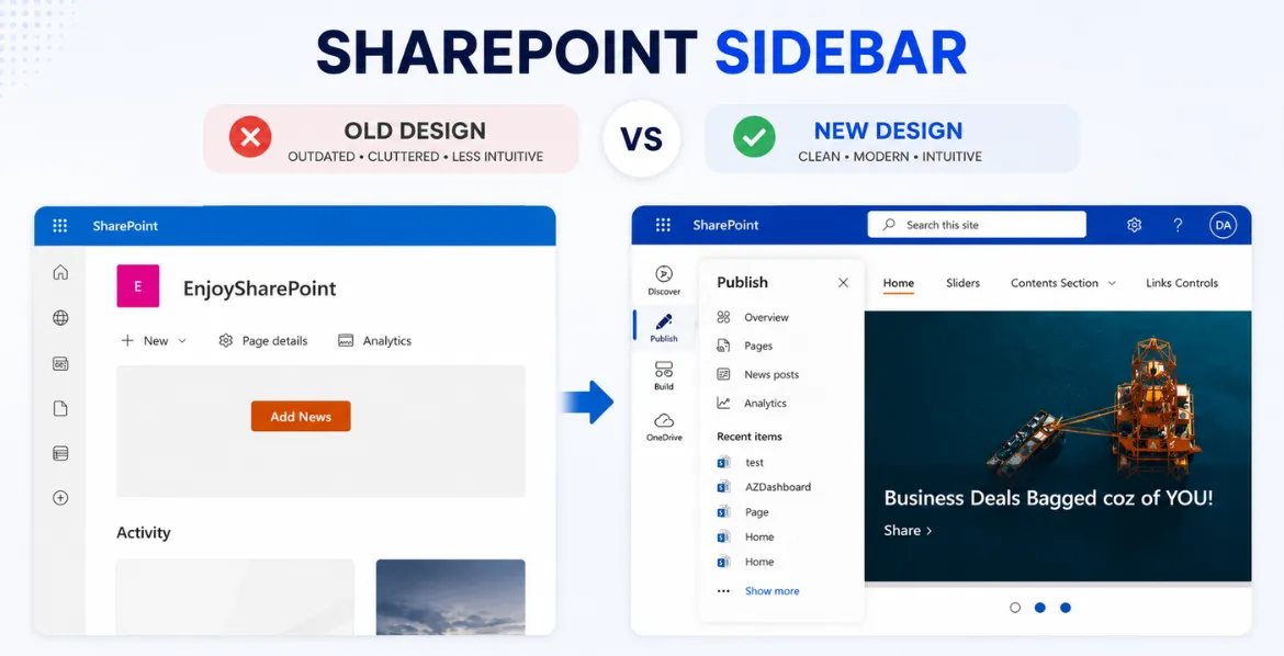RMM SharePoint Elegance: Scalability and Adaptability to SharePoint Online DOM Changes