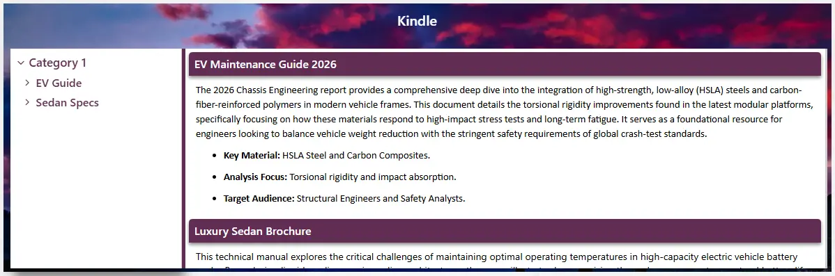 SharePoint Kindle Web Part showcasing multi-level sidebar documentation tree and user guide reader panel