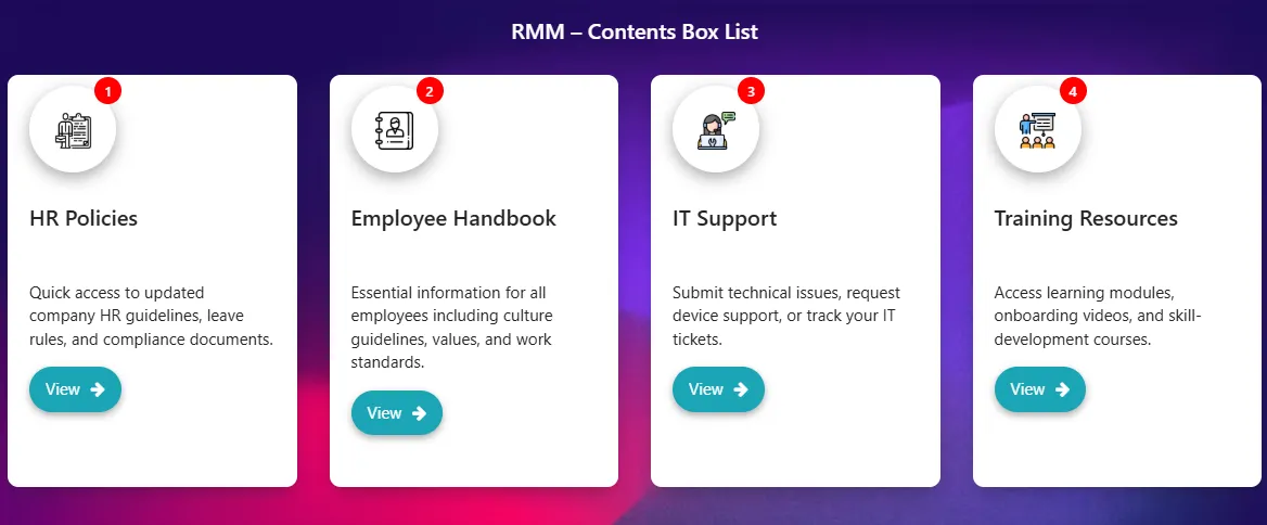 Sharepoint intranet development - Content Box Component web parts