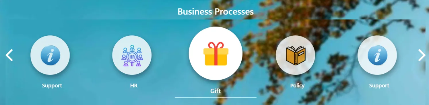 SharePoint Process Navigation Web Part showing step-by-step visual workflow progress tracking checklist