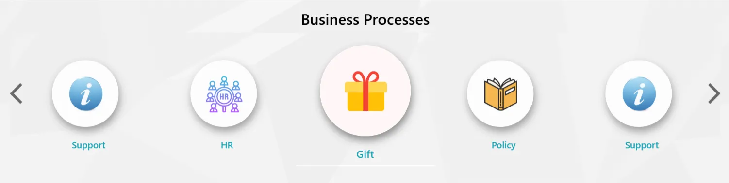 SharePoint Process Navigation - Visual Step-by-Step Workflow UI