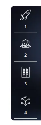 SharePoint Quick Launch Sidebar Web Part showing collapsible vertical navigation links with custom icons