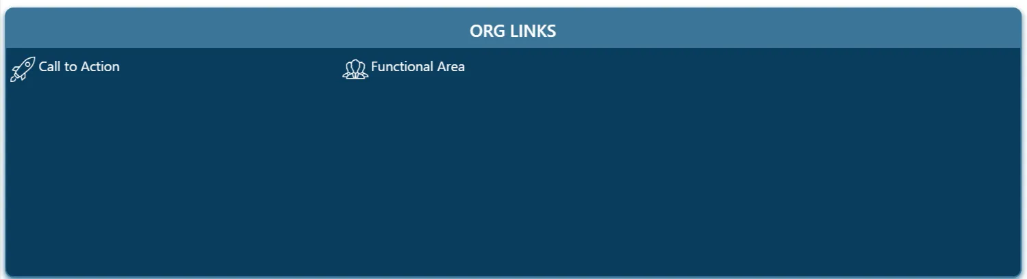 SharePoint Standard Links Web Part displaying bulleted quick-launch lists and direct department link directories