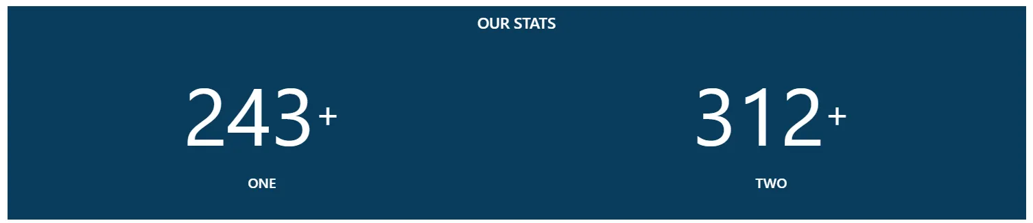 SharePoint Stats Counter Web Part displaying animated numbers, corporate KPIs, and team achievements counters